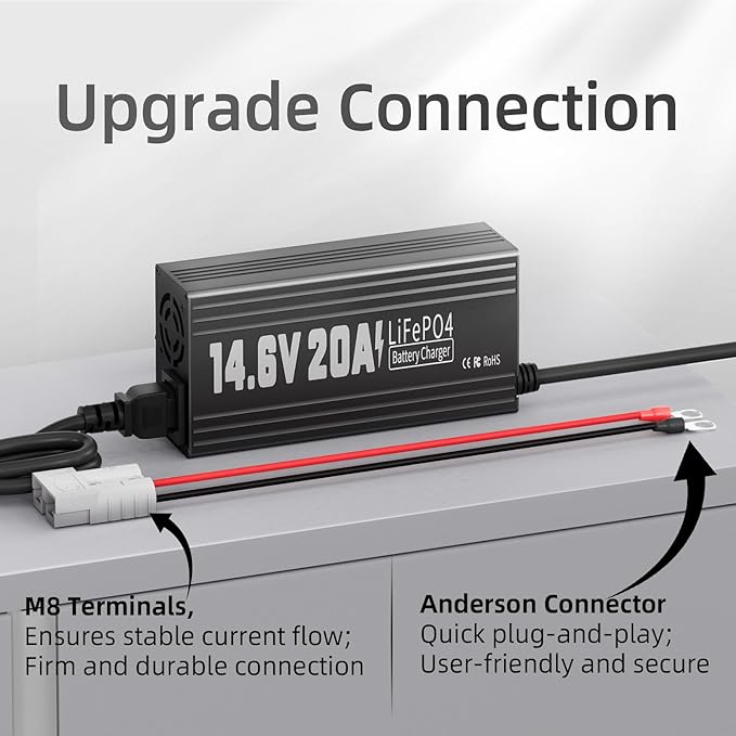 12V 20A Lithium Battery Charger, 14.6V LiFePO4 Battery Charger AC-DC Fast and