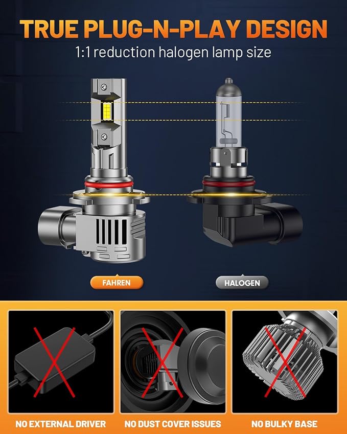 forenner Fahren 9012 HIR2 Bulbs, High Intensity Bright, 6500K (Pack of 2)