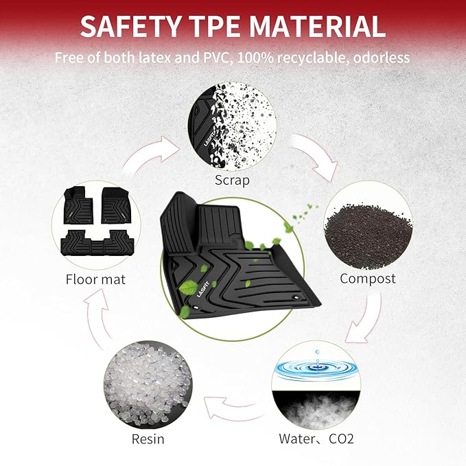 LASFIT Floor Mats for Lexus RX 2022 2021 2020 2019 2018 2017 2016 RX350 RX450h