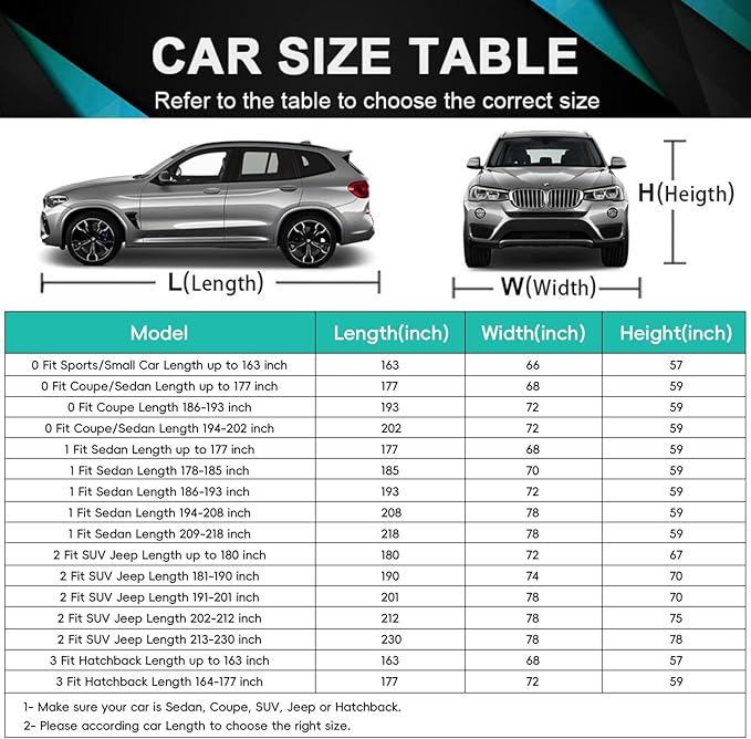 16 Layers SUV Car Cover Waterproof All Weather Heavy Duty, Universal Fit Toyota