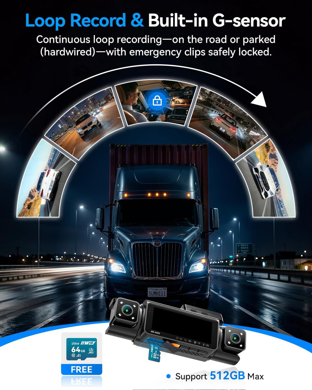 IIWEY N7 PRO 4K STARVIS 4-Channel Dash Cam 360ยฐ View, 8-IR Night Vision