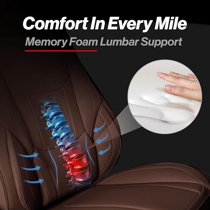 Coverland Custom Car Seat Covers Compatible