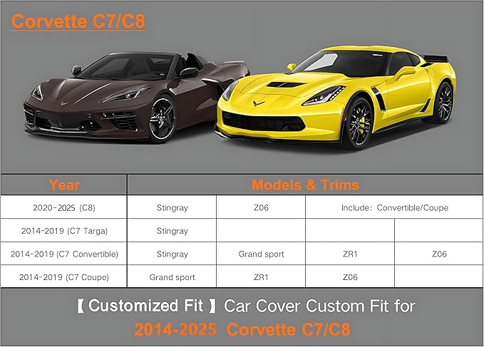Kayme 7 Layers Car Cover Custom Fit