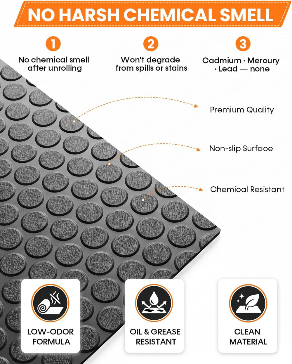 SEAL 5 x 8 FT Premium Garage Floor Mat, Solid 2.8mm Thick Lay-Flat Black Comm...