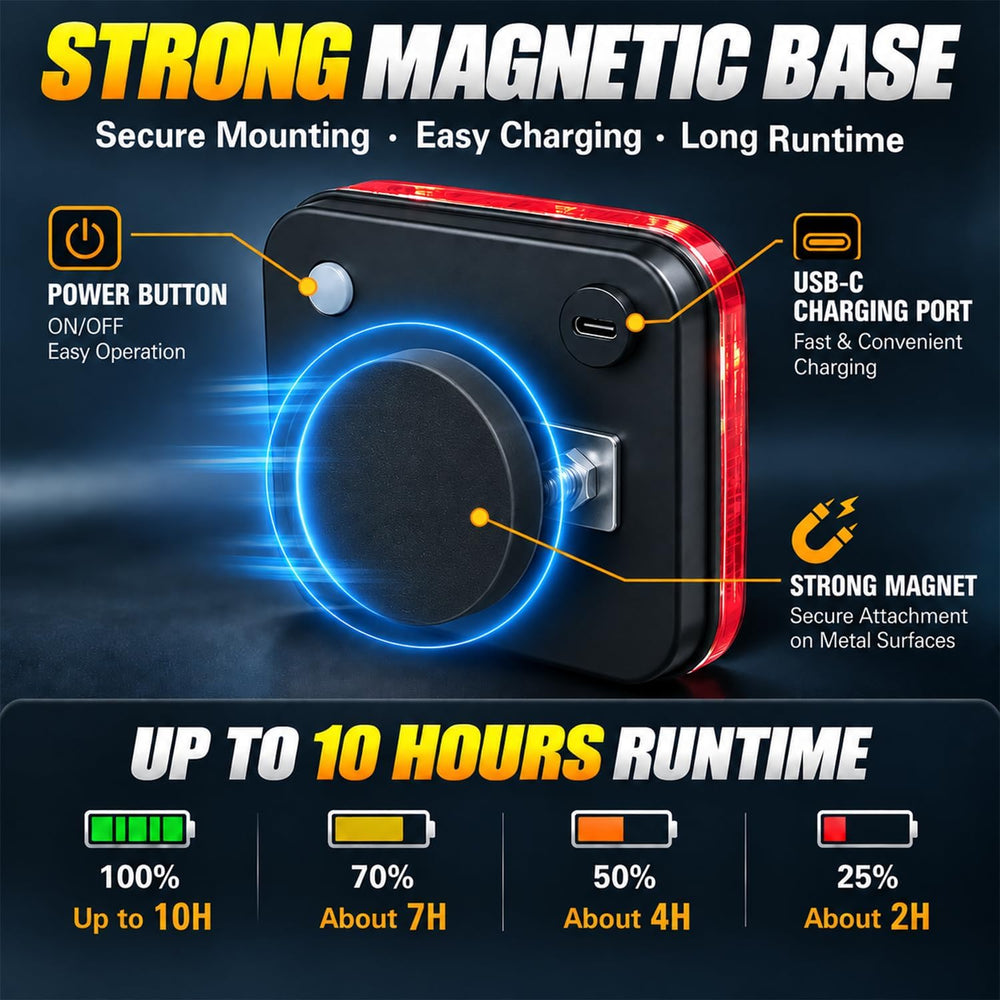 Wireless Trailer Lights Magnetic, LED Tow Light Kit