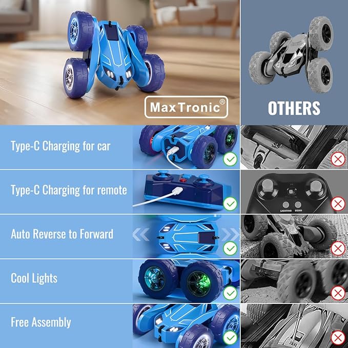 MaxTronic Remote Control Car, Rechargeable RC Cars & Remote