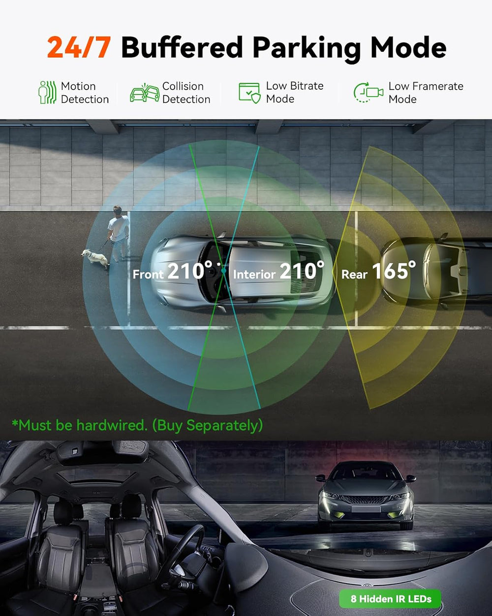 Vantrue E360 Plus All Channel Dash Cam 585ยฐ Fisheye