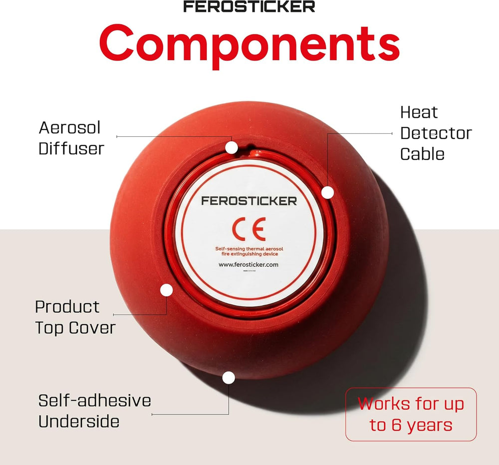 Small Automatic Fire Extinguisher (1 Pack)