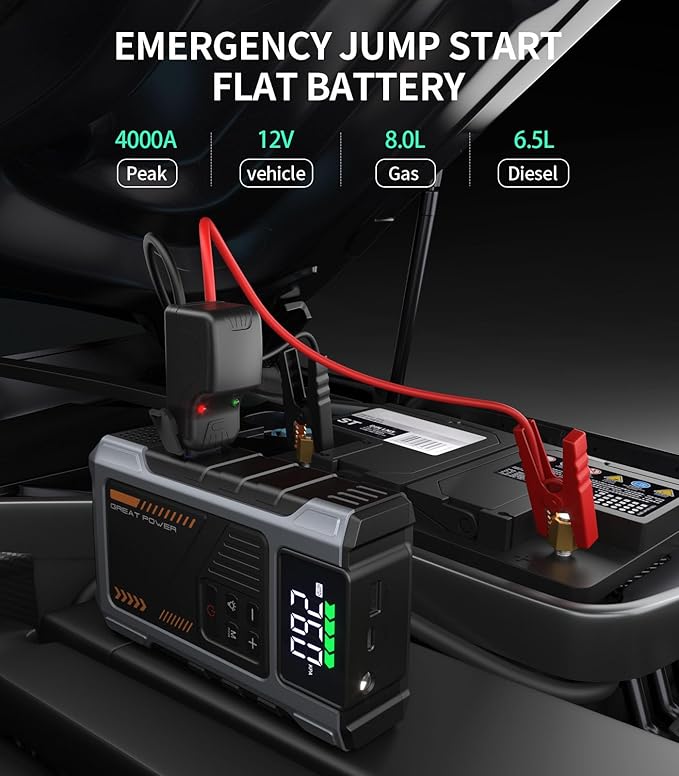 Portable Jump Starter with Air Compressor 4000A Peak with 150PSI Tire Inflator