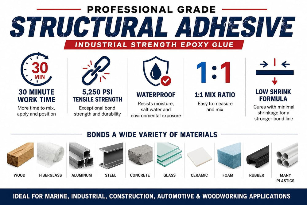 110 Industrial Epoxy Glue Gallon Kit – 1:1 Waterproof Structural Adhesive for...