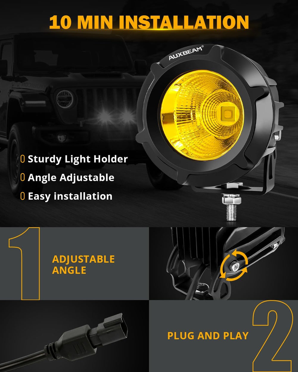 Auxbeam LED Pod Light, 3.5 Inch Amber Round Off-Road Fog Lights