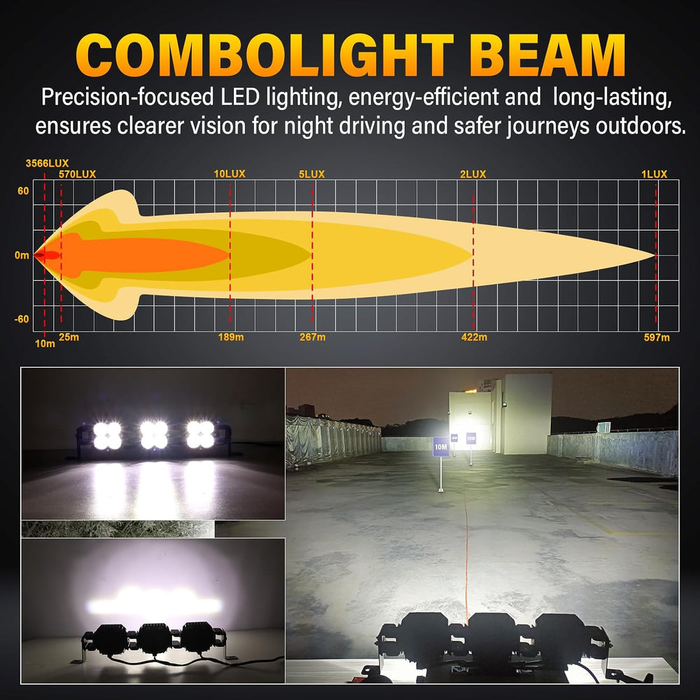 Willpower 20 inch 90W Straight Curved Adjustable & Linkable LED Light Bar...