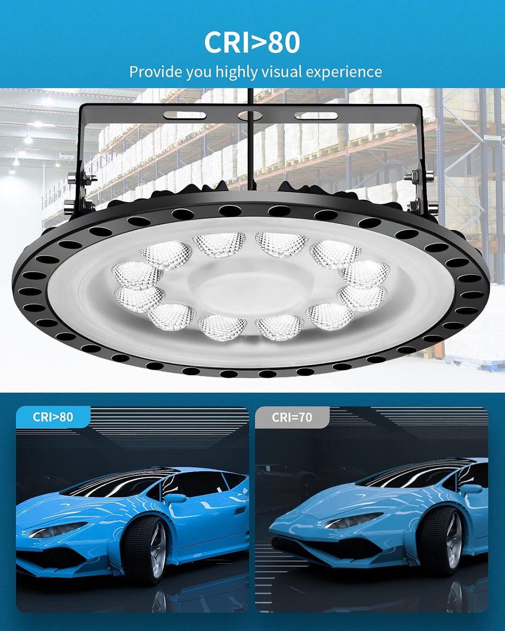 papsbox 10 Pack 50W UFO high Bay Lights,5000LM 6500K Super Bright Daylight Wh...