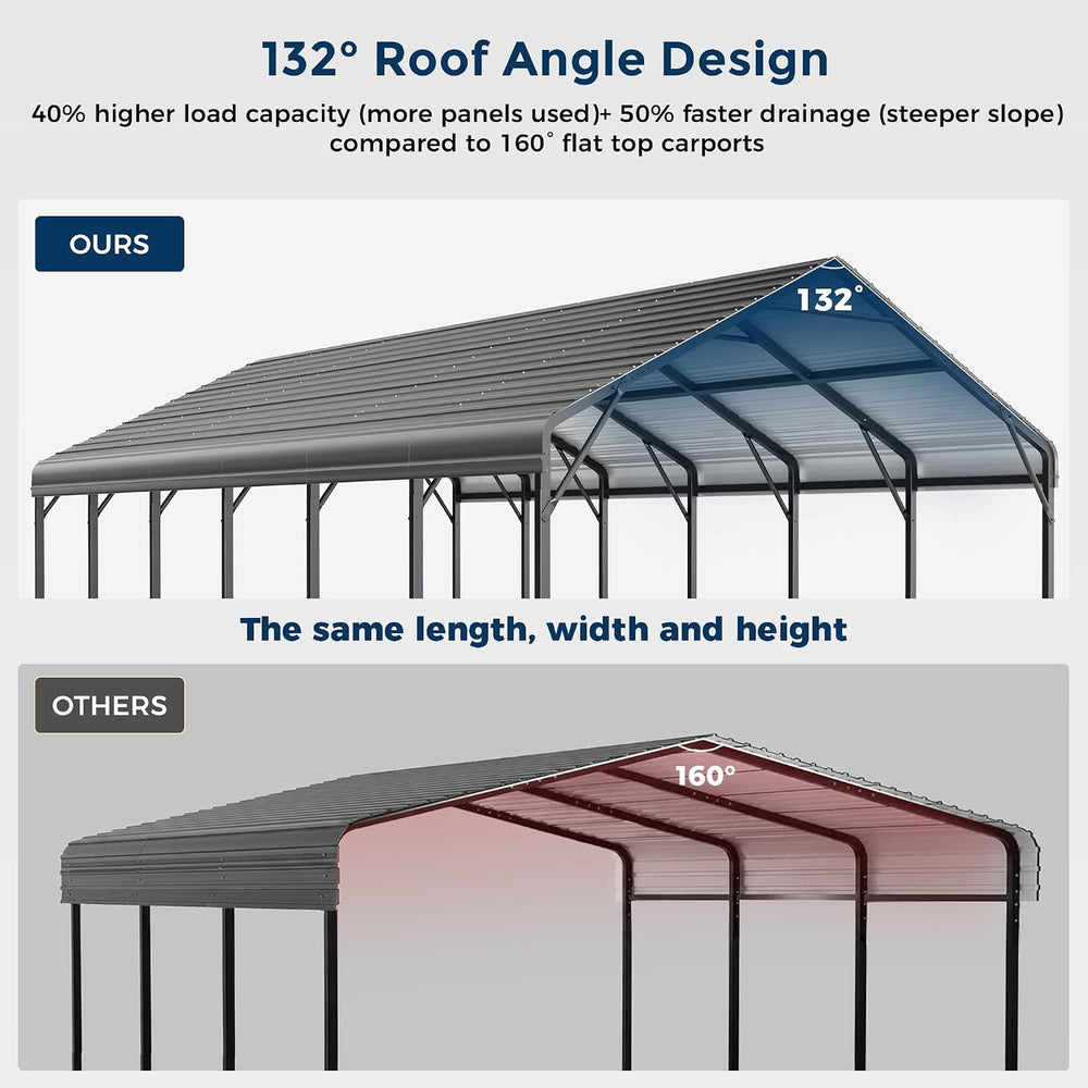 HOMSHADE 20x30FT Heavy Duty Metal Carport with 132ยฐSteep Anti-Pooling Roof