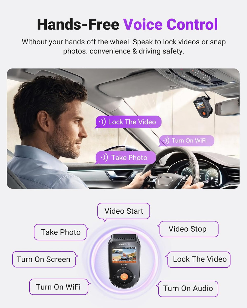 Vantrue S1 Pro Max 4K+4K Dash Cam Front and Rear, Dual HDR STARVIS 2 IMX678