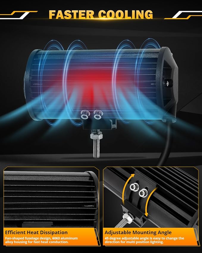 Auxbeam 7 Inch 300W LED Light Bar, 6 Modes Strobe Amber Pod Lights Yellow Fog