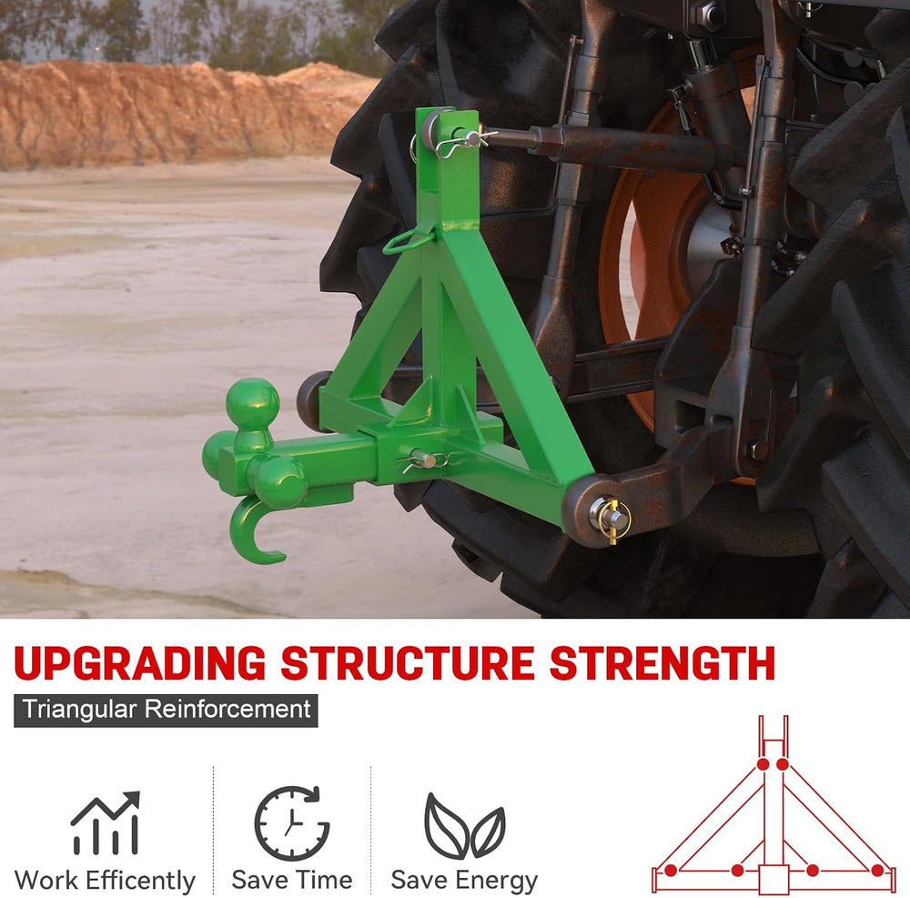 3 Point Trailer Hitch 2โ Receiver for Cat 1 Tractor Quick Hitch Attachment