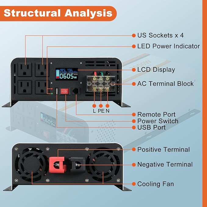3000 Watt Pure Sine Wave Inverter 24V DC to 120V AC Converter