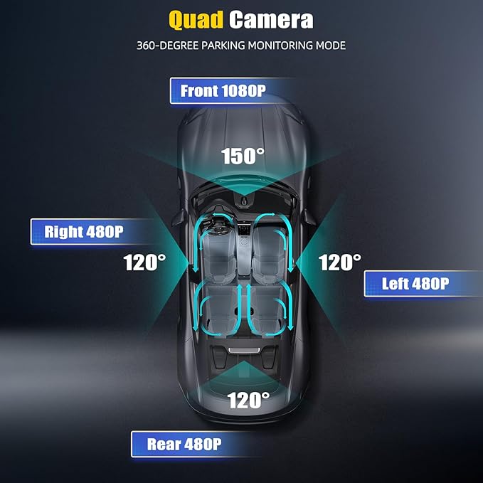 4 Channel Dash Cam Front and Rear Inside Left Right, 2.4 Inch 1080P Dash Camera