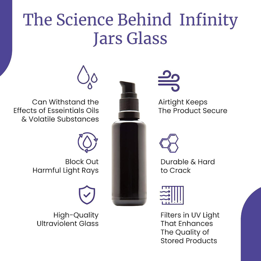 Infinity Jars 50 ml Ultraviolet Glass Lotion Pump Bottle, Refillable 3-Pack