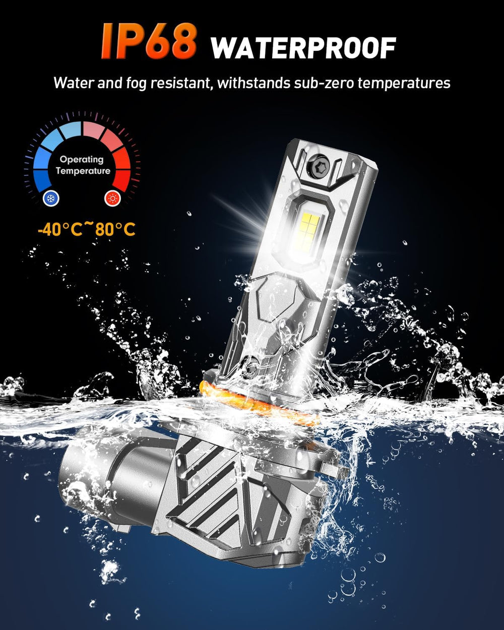 FORENNER 9005 9006 Light Bulbs Combo, Upgraded 1000% Ultra Brightness 6500K C...