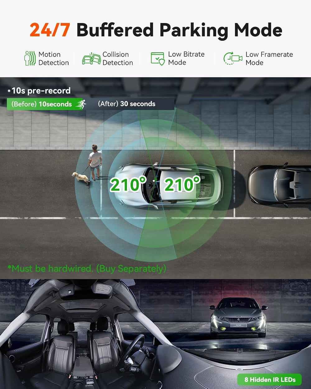 Vantrue E360 Panoramic 2 Channel Fisheye Dash Cam