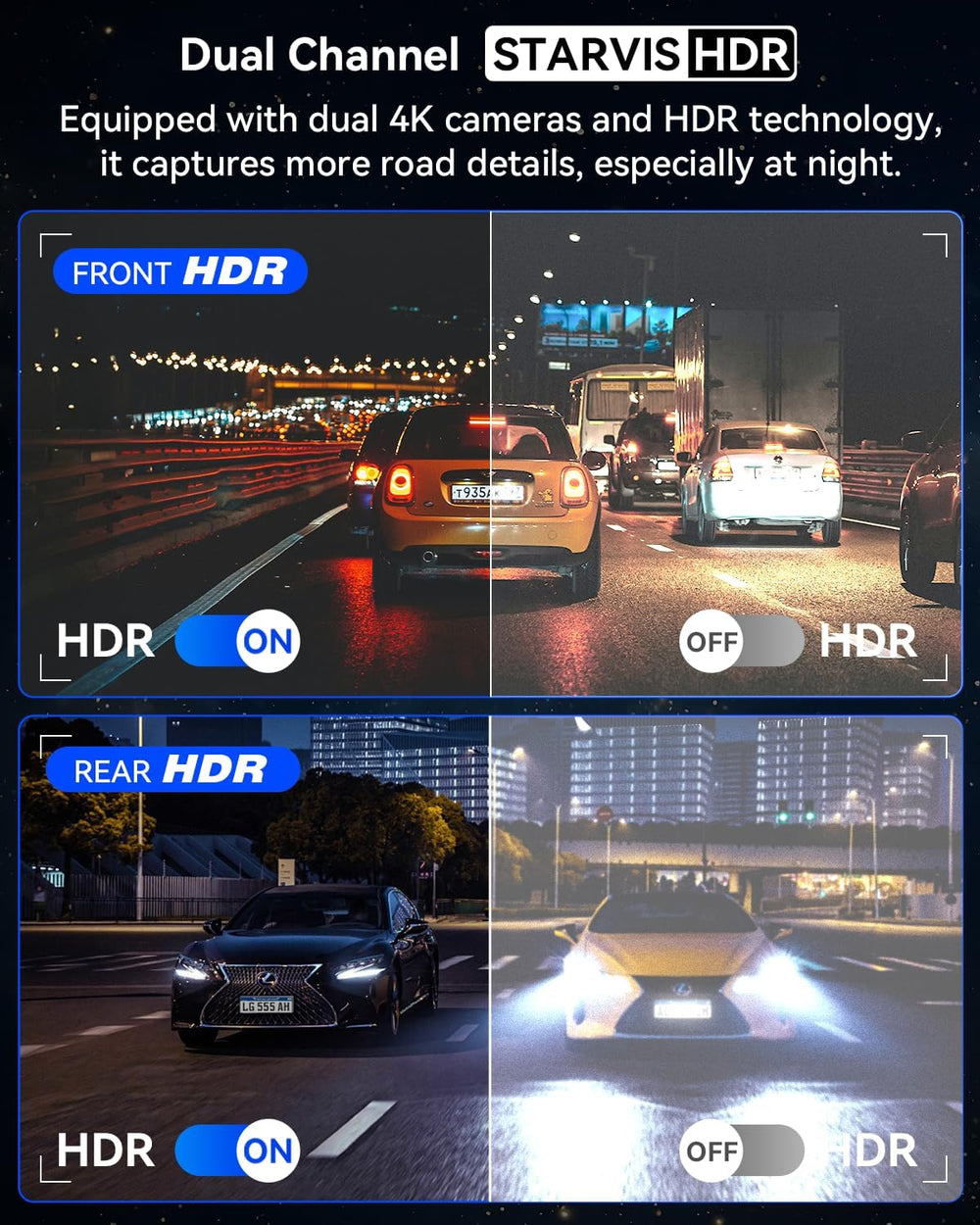 IIWEY 4K+4K Dash Cam Front and Rear, 5G Wi-Fi 64GB SD Card Included, STARVIS ...