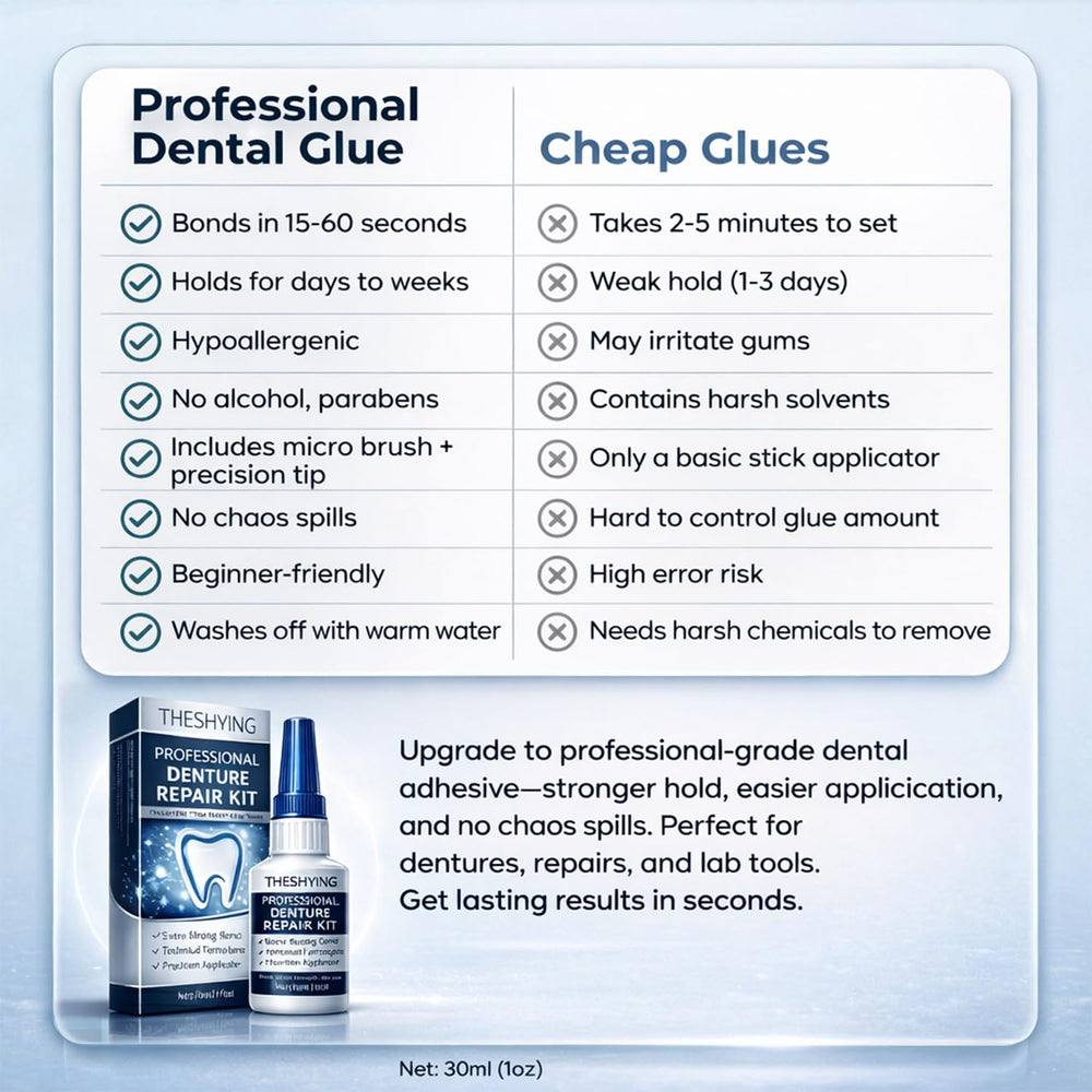 Official Professional Grade Dental Lab Instant Bonding Dental Glue for Dentur...