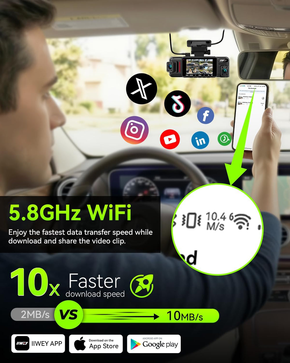 IIWEY N6 PRO 4K STARVIS 2 4-Channel Dash Cam 360ยฐ View, Free 128GB Card