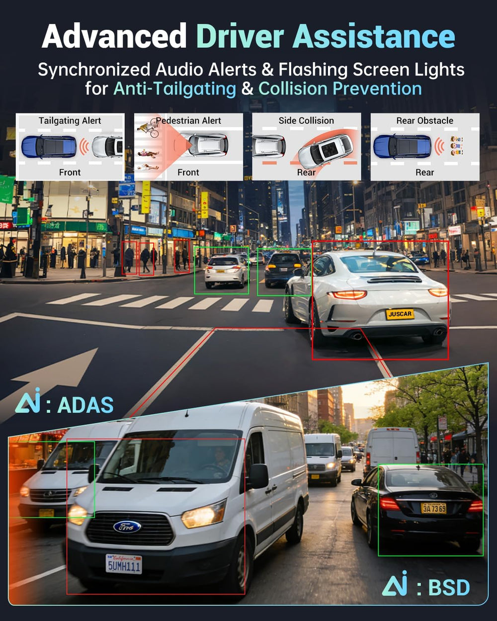 2026 AI Drive Assist 5G WiFi Dash Cam Front and Rear, UHD 4K+1080P, ADAS &...