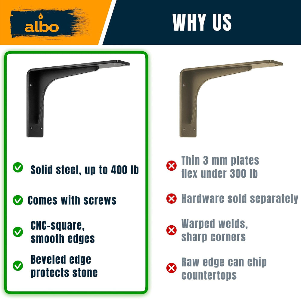 ALBO 16x10 Inch Shelf Brackets, 4 Pack Heavy Duty Steel L Brackets in Black
