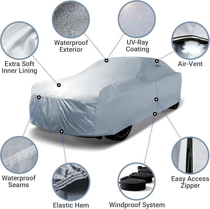 iCarCover 18-Layer Car Cover Waterproof All Weather, UV Protection, Miata MX-5