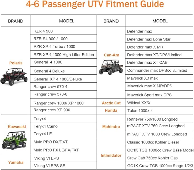 UTV Cover 4-6 Seater Waterproof Heavy Duty Black Oxford Cloth Protection Covers