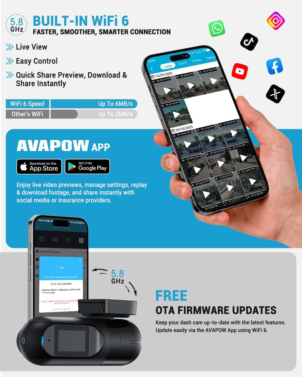 AVAPOW 4K Dash Cam Front for Cars