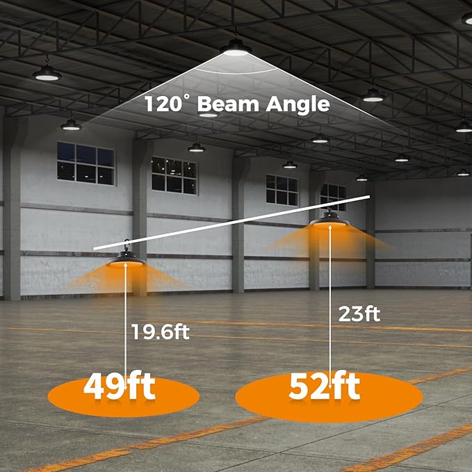 High Bay Lights LED UFO Light 240W LED Shop Lights 6000K IP65 Commercial Bay