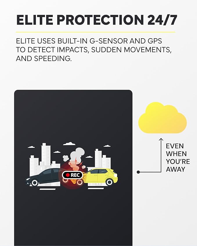 BlackVue Elite 8-1CH Dash Cam – 2K QHD Front Camera