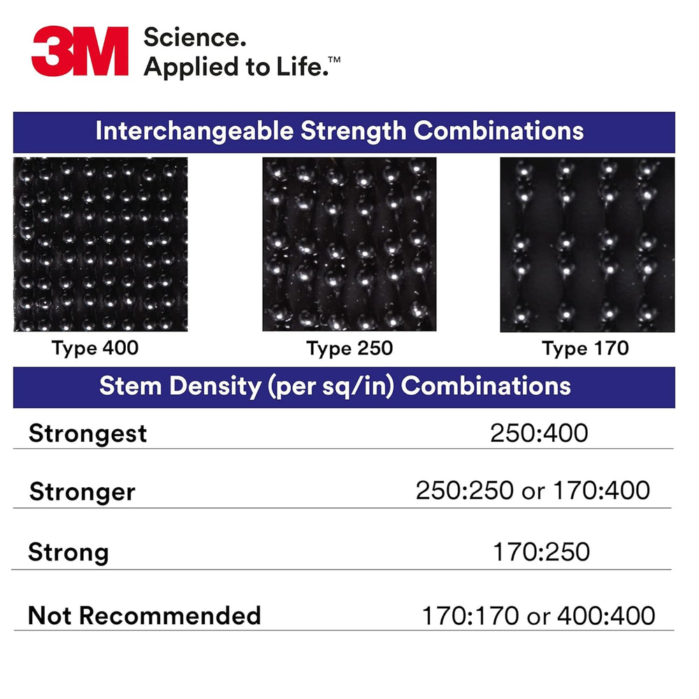 3M Dual Lock Reclosable Fasteners Heavy Duty Industrial Use Black TB3550 1&qu...