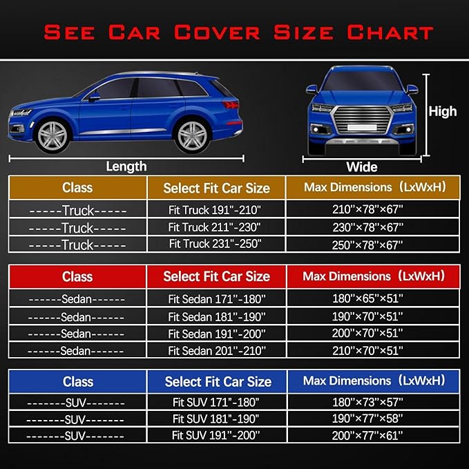 30 Layers Heavy Duty SUV Car Cover