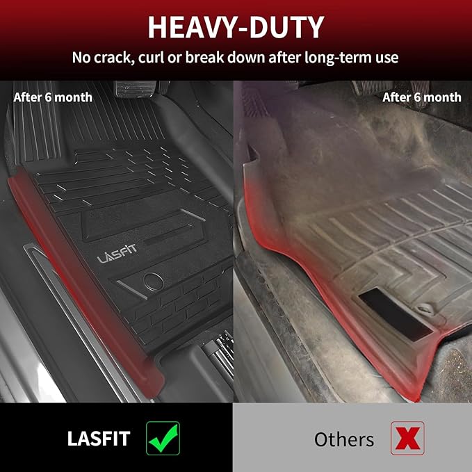 LASFIT Front Floor Mats 2019-2025