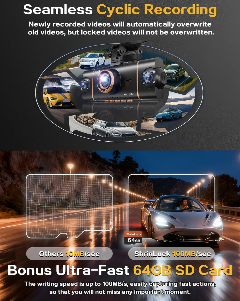 4 Channel 360ยฐ Dash Cam Front and Rear, 4K+1080P*3 FHD Car Camera