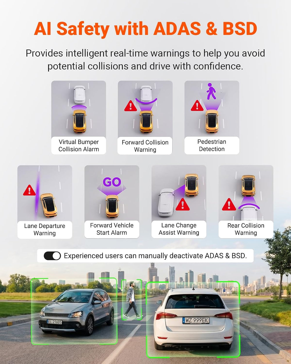 Vantrue S1 Pro 60fps Dash Cam Front and Rear, STARVIS 2 AI Dual Dash Cam