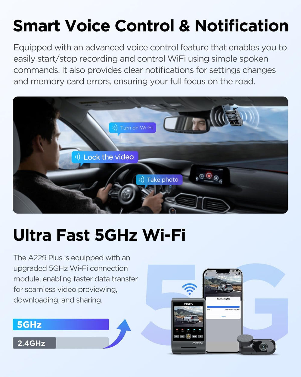 【Bundle: VIOFO A229 Plus 2CH + CPL】 VIOFO A229 Plus Dash Cam with Dual STARVI...