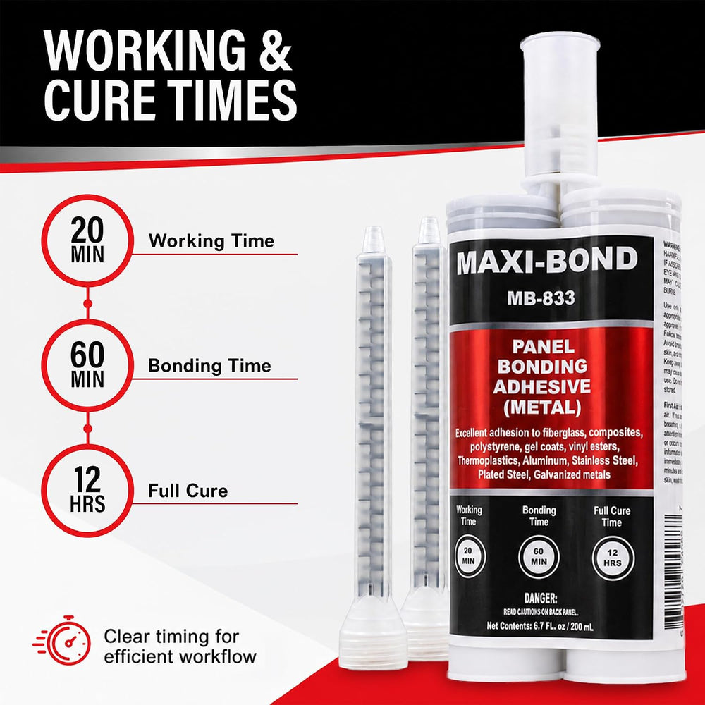 LAUCO Maxi-Bond Panel Bonding Adhesive MB-833 – Two-Part Methacrylate Epoxy A...