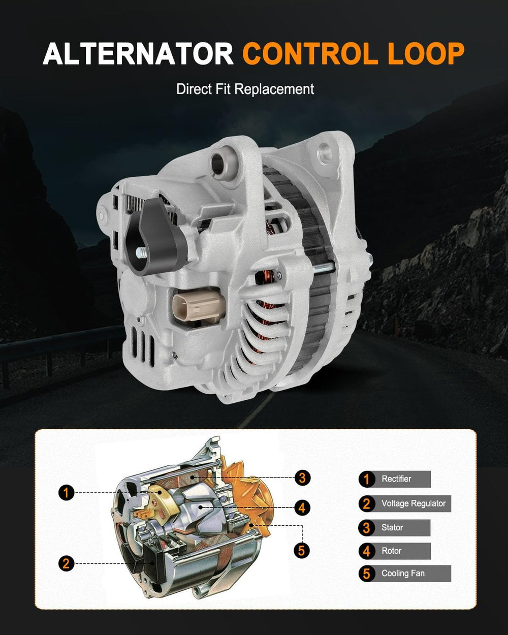 11230 New Alternator Fit for 2006-2010 for Chrysler PT Cruiser 2.4L