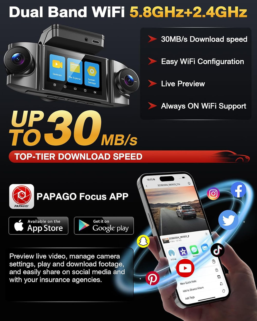 4 Channel 360ยฐ Dash Cam, 4K Front + 1080P Rear/Left/Right, 5GHz WiFi 30MB/s