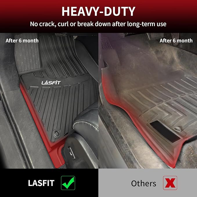 LASFIT Floor Mats for Toyota Highlander 2014-2019 All Weather Custom Fit Floor