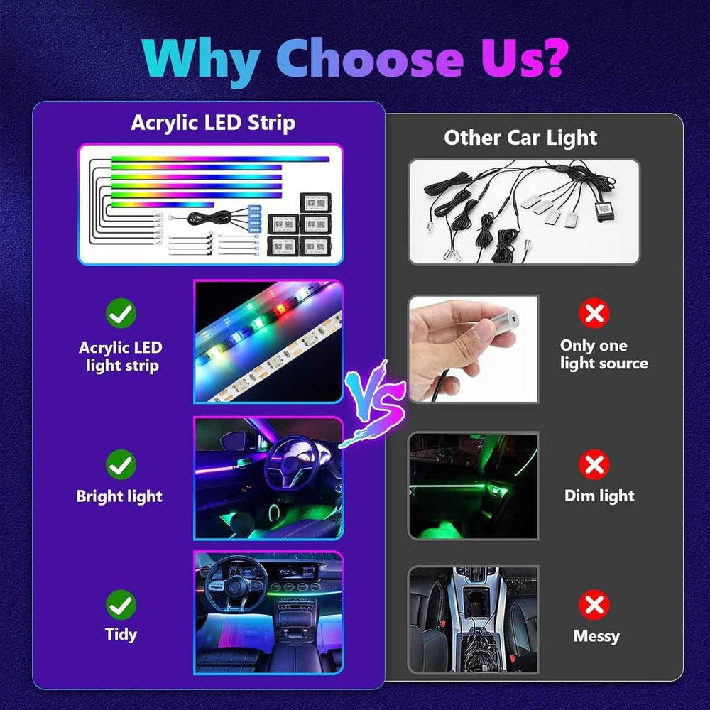 Acrylic Interior Car LED Strip Light with Wireless APP, RGB 18 in 1 with 175 ...