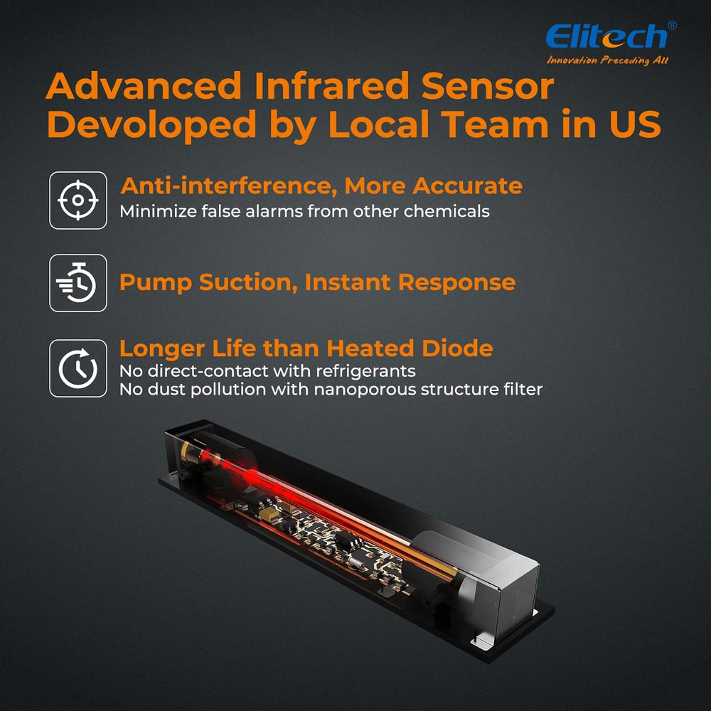 Elitech HVAC Refrigerant Leak Detector 10 Yrs Infrared Sensor Life, Halogen F...