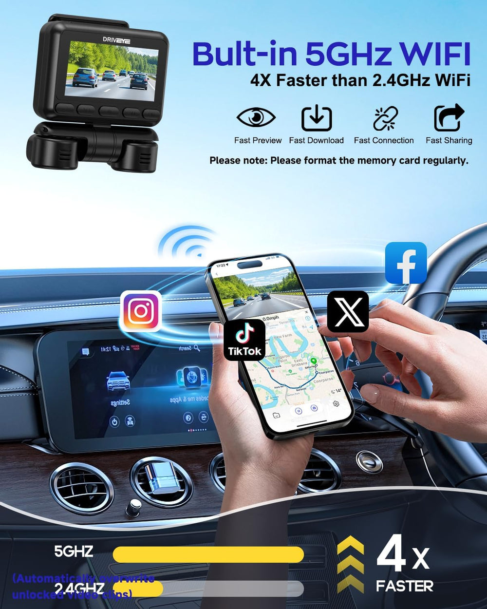 4K Dash Cam 360ยฐ View,4 Channel Front and Rear Dash Camera for Cars,Built-in ...
