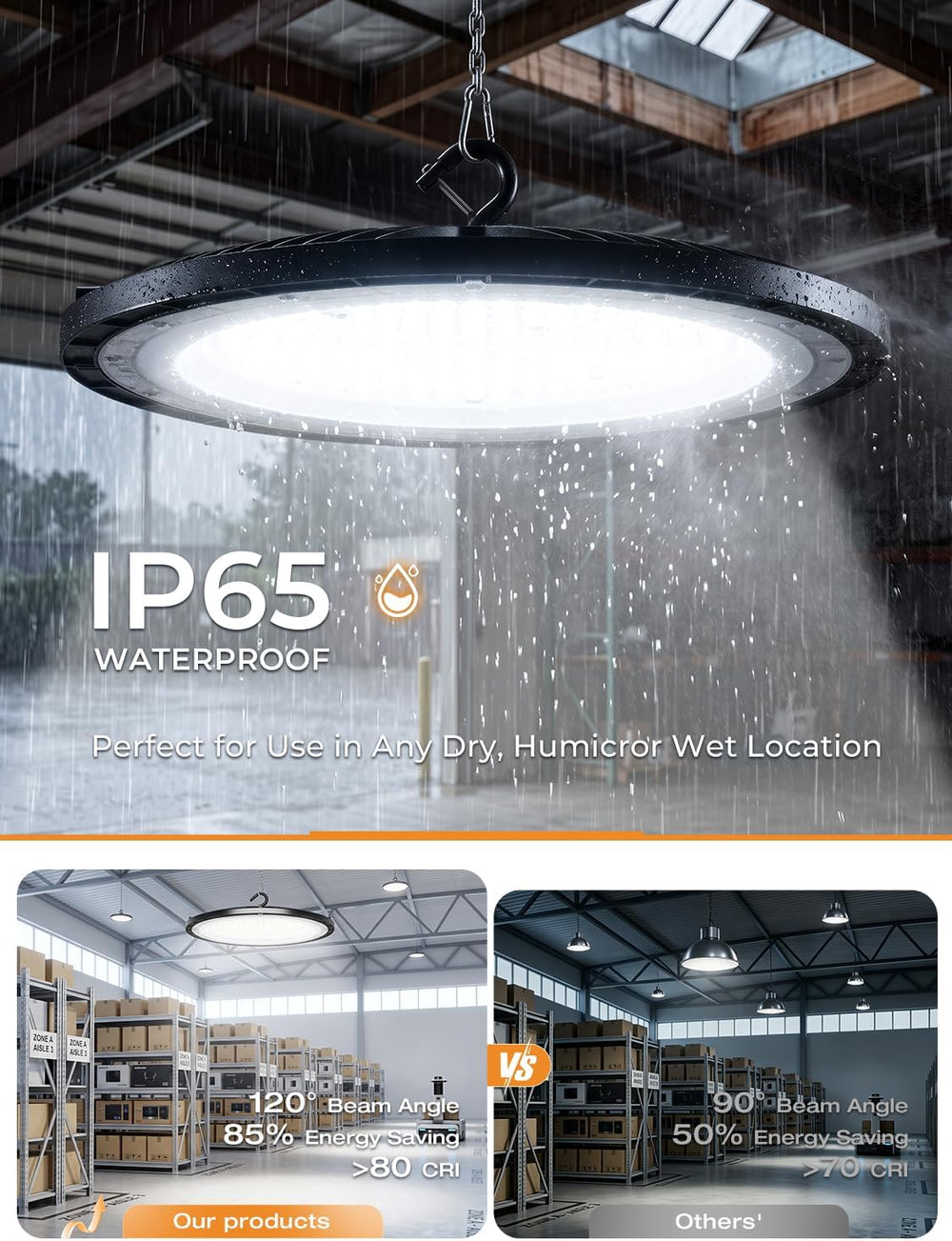 150W UFO LED High Bay Light 22500LM 5000K High Bay Shop Lighting